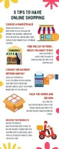 ऑनलाइन शोपिंग कैसे करें किसी भी ई-कॉमर्स साईट से? Important Tips For Amazon & Flipkart ऑनलाइन शोपिंग कैसे करें किसी भी ई-कॉमर्स साईट से? Important Tips For Amazon & Flipkart
